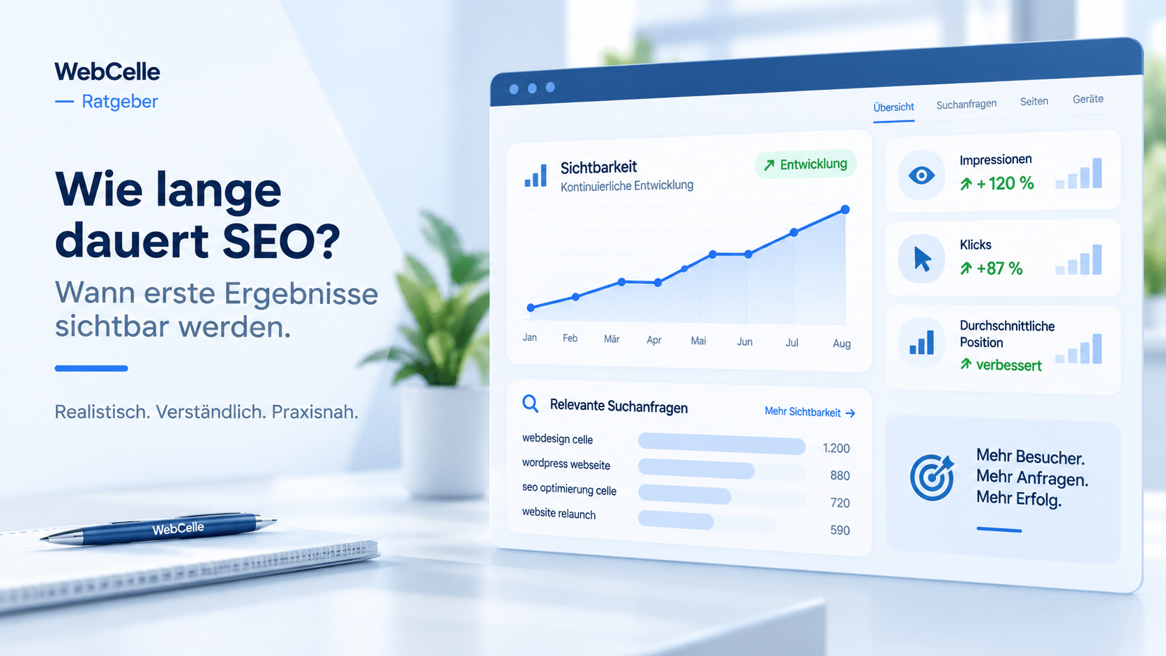 Illustration zur Entwicklung von SEO-Ergebnissen über Zeit